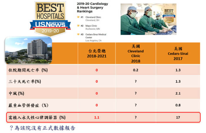 張效煌醫師官方網站